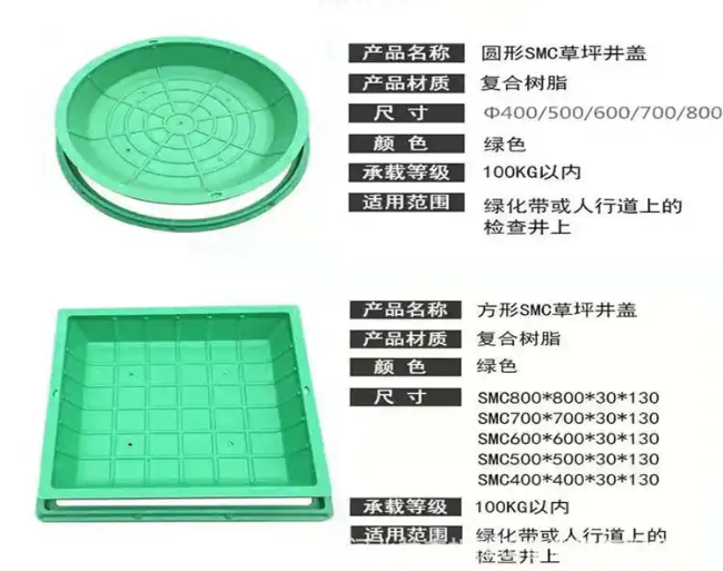 三门树脂复合种植井盖展示